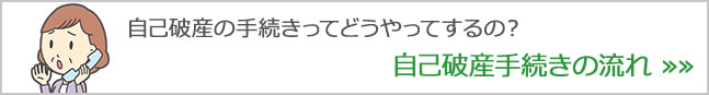 自己破産の手続きってどうやってするの？